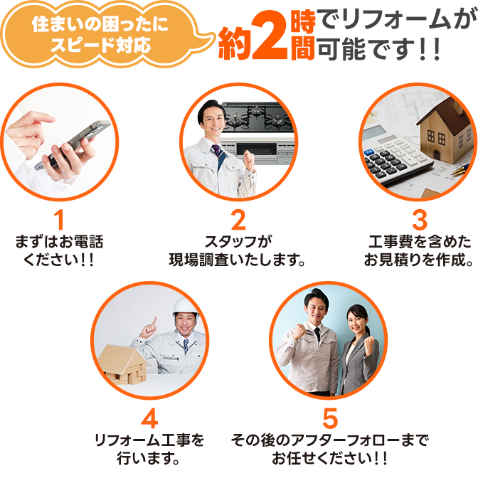 見積無料！！ガスコンロ